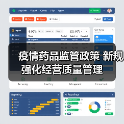 疫情药品监管政策 新规强化经营质量管理(图2) 疫情药品监管政策 新规强化经营质量管理(图2)