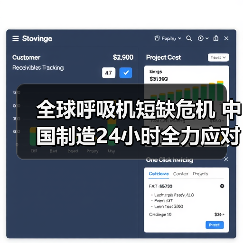 全球呼吸机短缺危机 中国制造24小时全力应对(图1) 全球呼吸机短缺危机 中国制造24小时全力应对(图1)