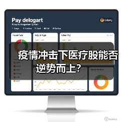 疫情冲击下医疗股能否逆势而上?(图2) 疫情冲击下医疗股能否逆势而上?(图2)
