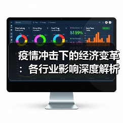 疫情冲击下的经济变革:各行业影响深度解析(图2) 疫情冲击下的经济变革:各行业影响深度解析(图2)