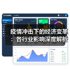 疫情冲击下的经济变革:各行业影响深度解析(图4) 疫情冲击下的经济变革:各行业影响深度解析(图4)
