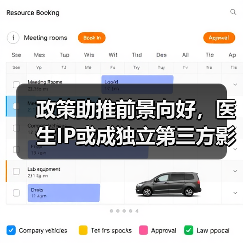 政策助推前景向好,医生IP或成独立第三方影像中心王牌(图2) 政策助推前景向好,医生IP或成独立第三方影像中心王牌(图2)