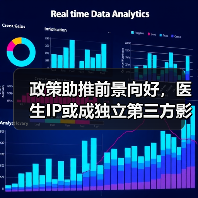 政策助推前景向好,医生IP或成独立第三方影像中心王牌(图1) 政策助推前景向好,医生IP或成独立第三方影像中心王牌(图1)