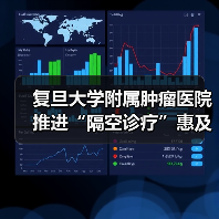 复旦大学附属肿瘤医院推进“隔空诊疗”惠及百姓健康(图2) 复旦大学附属肿瘤医院推进“隔空诊疗”惠及百姓健康(图2)