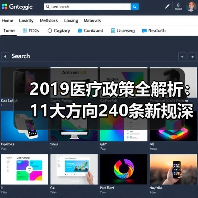 2019医疗政策全解析:11大方向240条新规深度解读(图2) 2019医疗政策全解析:11大方向240条新规深度解读(图2)