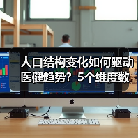 人口结构变化如何驱动医健趋势?5个维度数据解析(图3) 人口结构变化如何驱动医健趋势?5个维度数据解析(图3)