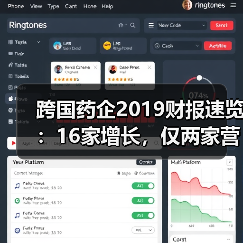 跨国药企2019财报速览：16家增长，仅两家营收下滑（图3）