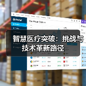 智慧医疗突破:挑战与技术革新路径(图2) 智慧医疗突破:挑战与技术革新路径(图2)