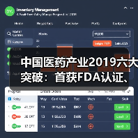 中国医药产业2019六大突破:首获FDA认证、入围全球TOP50(图2) 中国医药产业2019六大突破:首获FDA认证、入围全球TOP50(图2)