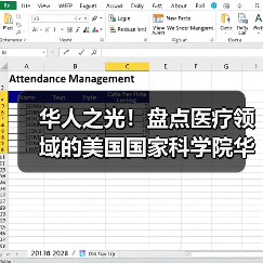 华人之光!盘点医疗领域的美国国家科学院华裔院士及技术(图4) 华人之光!盘点医疗领域的美国国家科学院华裔院士及技术(图4)