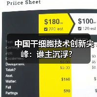 中国干细胞技术创新尖峰：谁主沉浮？（图1）