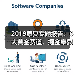 2019康复专题报告:6大黄金赛道,掘金康复产业千亿市场(图4) 2019康复专题报告:6大黄金赛道,掘金康复产业千亿市场(图4)