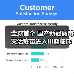 全球首个 国产新冠病毒灭活疫苗进入III期临床 与阿联酋合作(图4) 全球首个 国产新冠病毒灭活疫苗进入III期临床 与阿联酋合作(图4)
