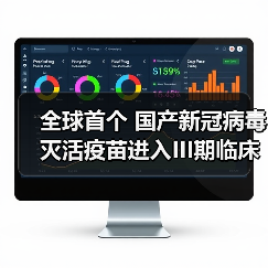 全球首个 国产新冠病毒灭活疫苗进入III期临床 与阿联酋合作(图1) 全球首个 国产新冠病毒灭活疫苗进入III期临床 与阿联酋合作(图1)