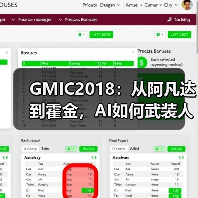 GMIC2018:从阿凡达到霍金,AI如何武装人类大脑(图3) GMIC2018:从阿凡达到霍金,AI如何武装人类大脑(图3)