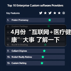 4月份“互联网+医疗健康”大事 了解一下(图1) 4月份“互联网+医疗健康”大事 了解一下(图1)