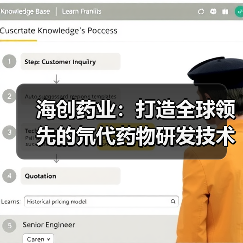 海创药业:打造全球领先的氘代药物研发技术平台,已获总计近亿美元融资(图3) 海创药业:打造全球领先的氘代药物研发技术平台,已获总计近亿美元融资(图3)
