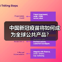 中国新冠疫苗将如何成为全球公共产品？（图4）