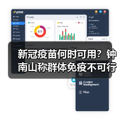 新冠疫苗何时可用?钟南山称群体免疫不可行(图4) 新冠疫苗何时可用?钟南山称群体免疫不可行(图4)