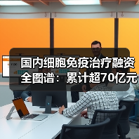 国内细胞免疫治疗融资全图谱:累计超70亿元引热议(图3) 国内细胞免疫治疗融资全图谱:累计超70亿元引热议(图3)