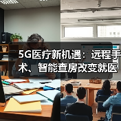 5G医疗新机遇:远程手术、智能查房改变就医方式(图2) 5G医疗新机遇:远程手术、智能查房改变就医方式(图2)