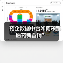 药企数据中台如何领跑医药新营销？（图1）