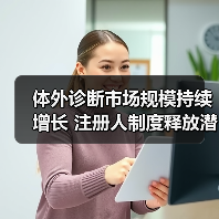 体外诊断市场规模持续增长 注册人制度释放潜力(图1) 体外诊断市场规模持续增长 注册人制度释放潜力(图1)