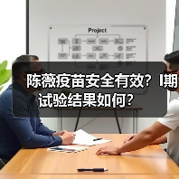 陈薇疫苗安全有效?I期试验结果如何?(图2) 陈薇疫苗安全有效?I期试验结果如何?(图2)