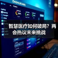 智慧医疗如何破局?两会热议未来挑战(图1) 智慧医疗如何破局?两会热议未来挑战(图1)