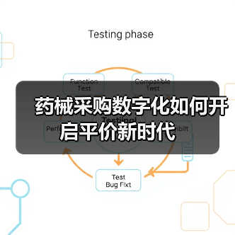 药械采购数字化如何开启平价新时代(图3) 药械采购数字化如何开启平价新时代(图3)