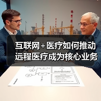 互联网+医疗如何推动远程医疗成为核心业务