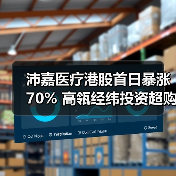 沛嘉医疗港股首日暴涨70% 高瓴经纬投资超购1000倍引关注(图1) 沛嘉医疗港股首日暴涨70% 高瓴经纬投资超购1000倍引关注(图1)
