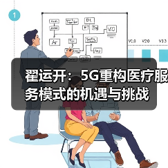 翟运开：5G重构医疗服务模式的机遇与挑战