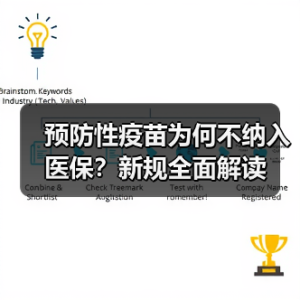 预防性疫苗为何不纳入医保？新规全面解读