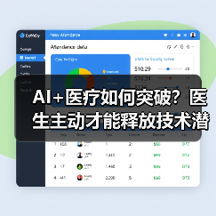 AI+医疗如何突破？医生主动才能释放技术潜力