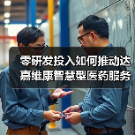 零研发投入如何推动达嘉维康智慧型医药服务商转型?(图2) 零研发投入如何推动达嘉维康智慧型医药服务商转型?(图2)