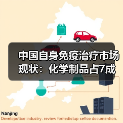 中国自身免疫治疗市场现状:化学制品占7成,UC治疗或达81亿(图3) 中国自身免疫治疗市场现状:化学制品占7成,UC治疗或达81亿(图3)