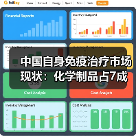 中国自身免疫治疗市场现状:化学制品占7成,UC治疗或达81亿(图2) 中国自身免疫治疗市场现状:化学制品占7成,UC治疗或达81亿(图2)