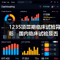 1235项Ⅲ期临床试验背后：国内临床试验是否已走向国际化？