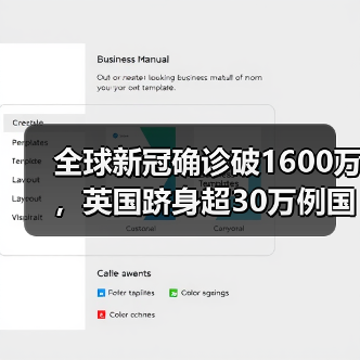 全球新冠确诊破1600万,英国跻身超30万例国家行列(图1) 全球新冠确诊破1600万,英国跻身超30万例国家行列(图1)