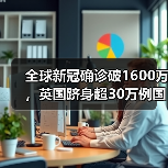 全球新冠确诊破1600万,英国跻身超30万例国家行列(图4) 全球新冠确诊破1600万,英国跻身超30万例国家行列(图4)