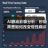 AI眼底影像分析:秒级筛查如何改变慢性病诊断?(图4) AI眼底影像分析:秒级筛查如何改变慢性病诊断?(图4)