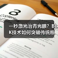 一秒激光治青光眼？BLK技术如何突破传统瓶颈？（图1）
