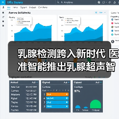 乳腺检测跨入新时代 医准智能推出乳腺超声智能检测系统(图2) 乳腺检测跨入新时代 医准智能推出乳腺超声智能检测系统(图2)