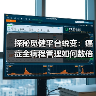 探秘觅健平台蜕变:癌症全病程管理如何数倍延长患者生命周期?(图4) 探秘觅健平台蜕变:癌症全病程管理如何数倍延长患者生命周期?(图4)