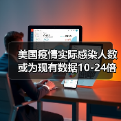 美国疫情实际感染人数或为现有数据10-24倍?专家披露真相(图3) 美国疫情实际感染人数或为现有数据10-24倍?专家披露真相(图3)