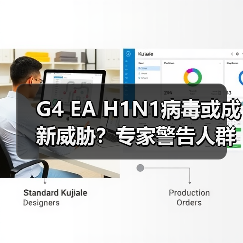 G4 EA H1N1病毒或成新威胁?专家警告人群传播风险(图3) G4 EA H1N1病毒或成新威胁?专家警告人群传播风险(图3)