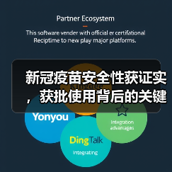 新冠疫苗安全性获证实,获批使用背后的关键信息(图1) 新冠疫苗安全性获证实,获批使用背后的关键信息(图1)