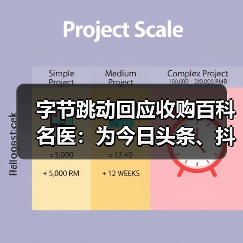 字节跳动回应收购百科名医：为今日头条、抖音注入医学科普（图1）