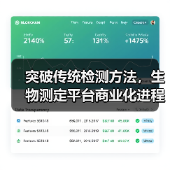 突破传统检测方法,生物测定平台商业化进程详解(图2) 突破传统检测方法,生物测定平台商业化进程详解(图2)